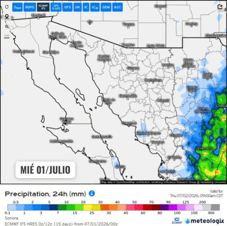 Pronóstico del Tiempo
