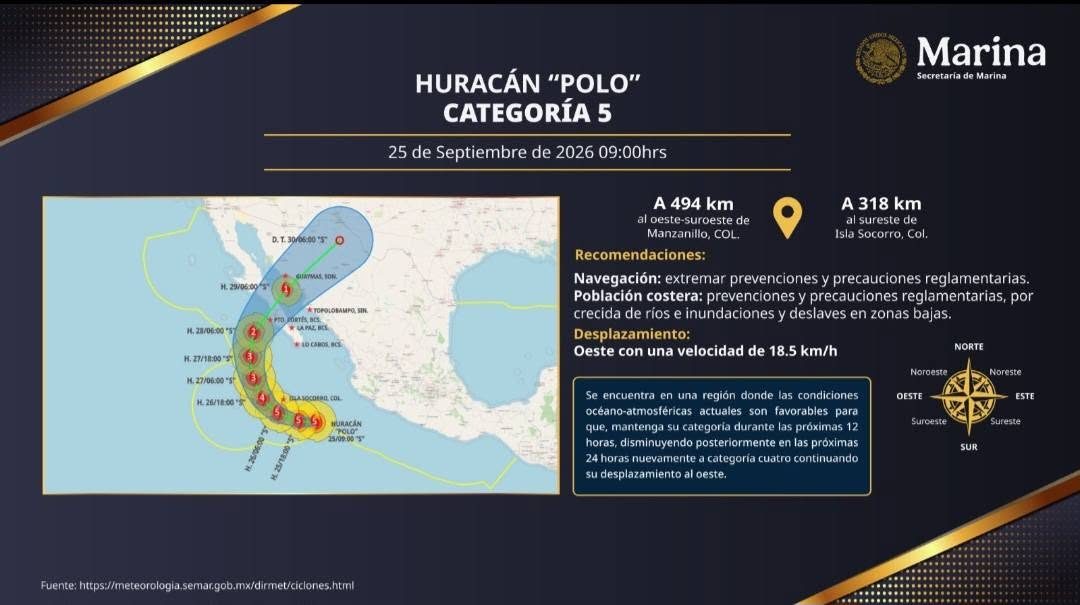 La Coordinación Estatal de Protección Civil emitió Alerta Azul por la cercanía del huracán Polo