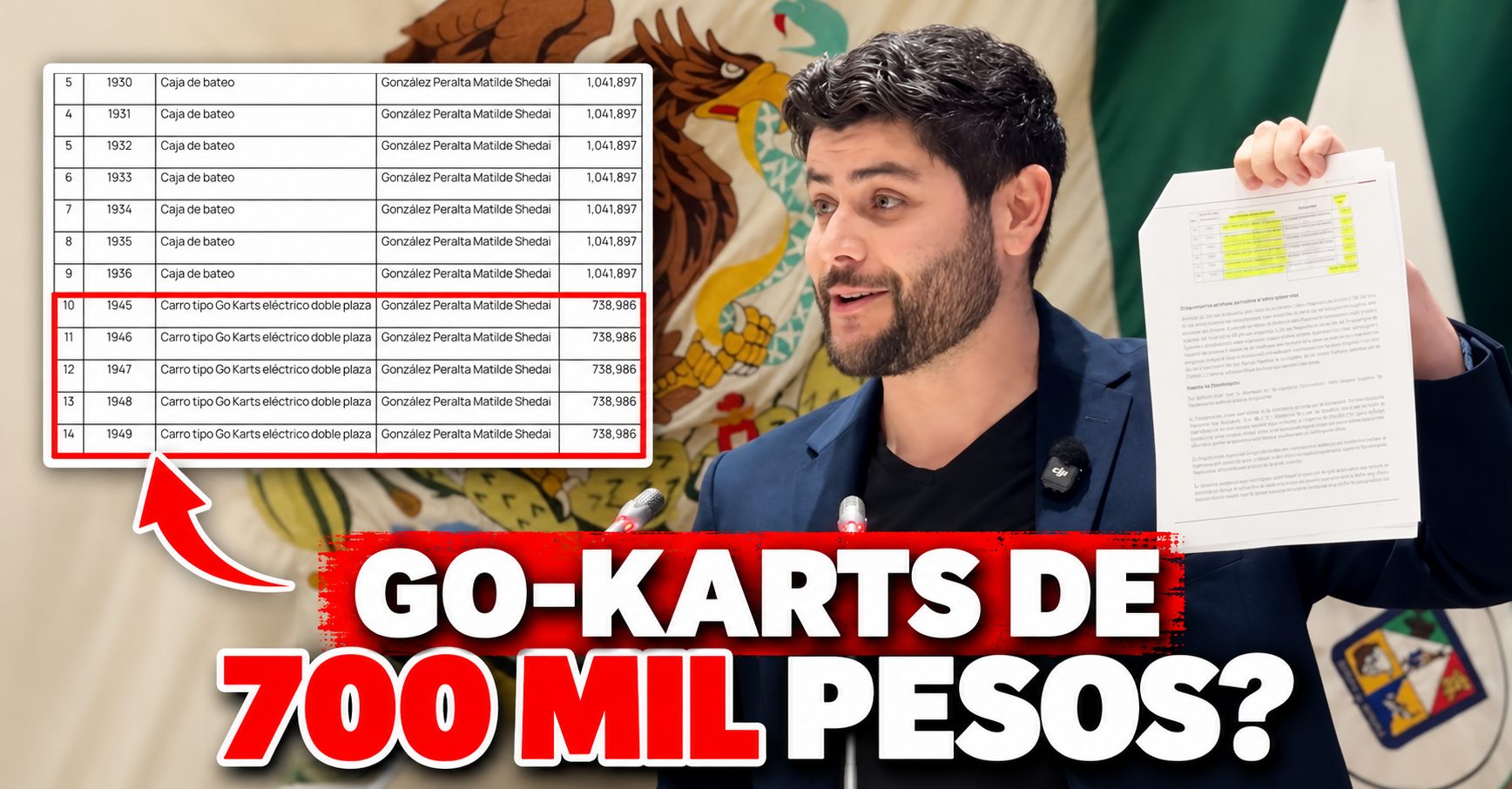 ¿GO-KARTS DE 700 MIL PESOS? DIPUTADO CUESTIONA COMPRA MILLONARIA PARA LA SAUCEDA
